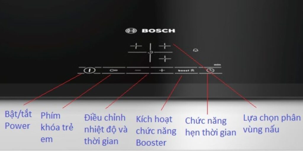 Bếp từ Bosch tích hợp nhiều chức năng cao cấp