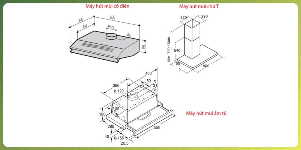 Các dòng kích thước chính của máy hút mùi là ngang 60cm, 70cm, và 90cm