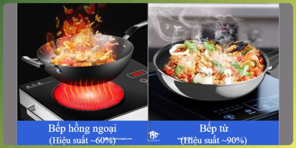 So sánh hiệu suất của bếp từ và bếp hồng ngọại