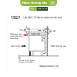 Bếp từ Chef's EH-DIH320